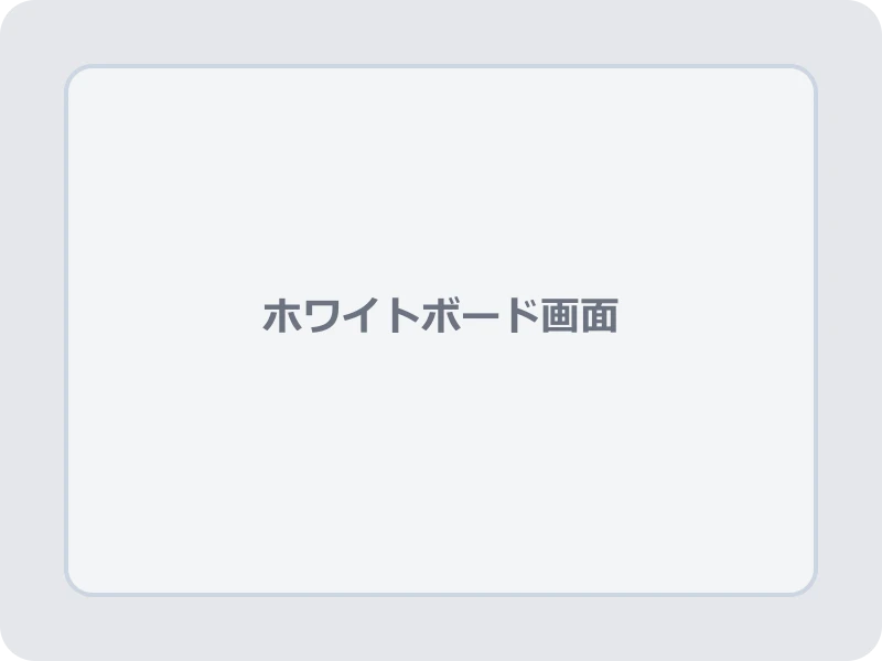 ホワイトボード画面